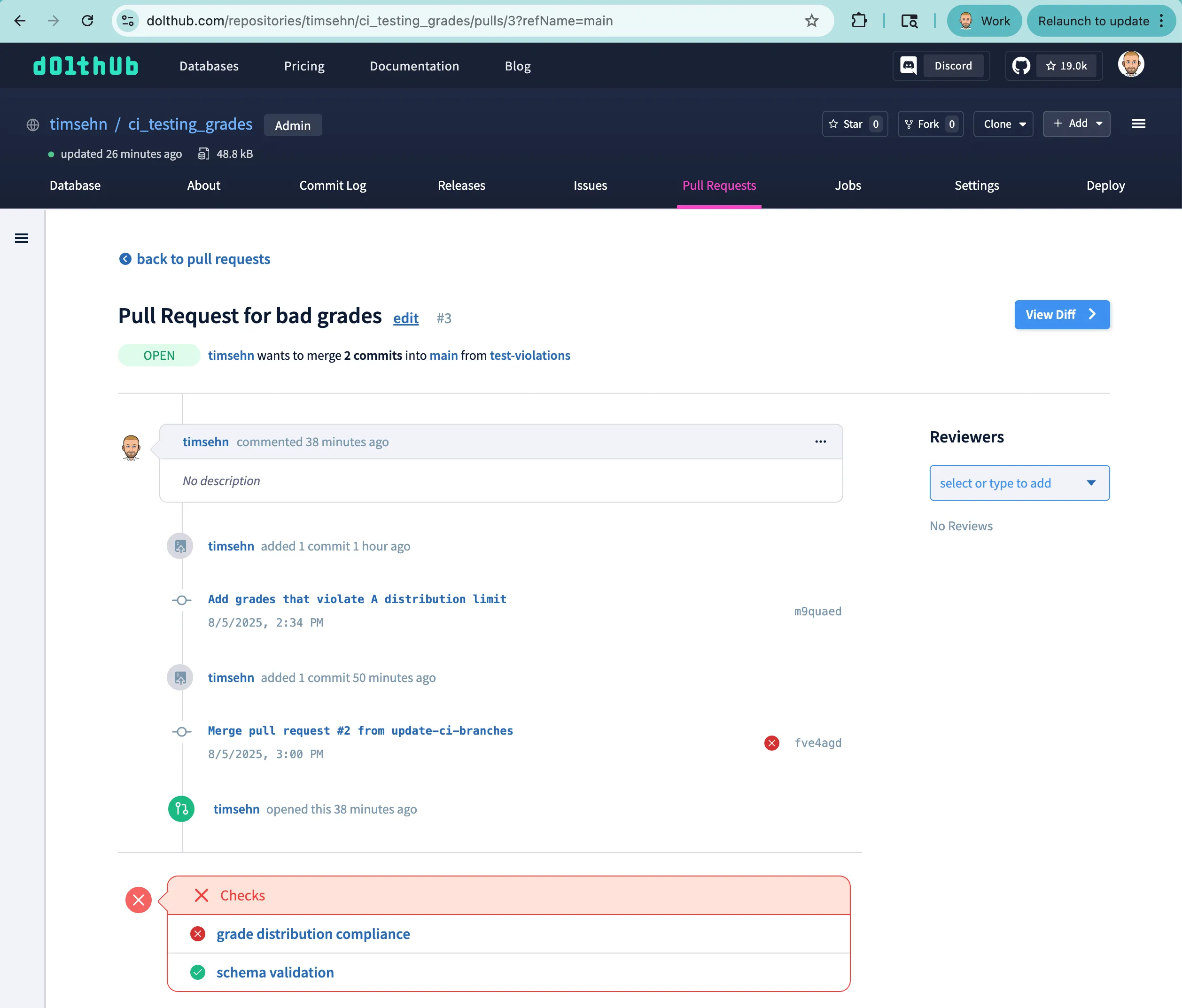 PR with Failing Tests