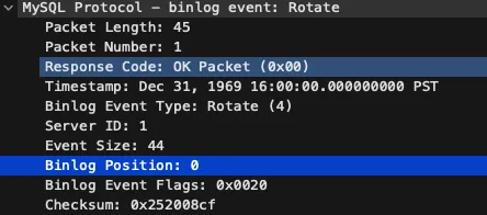 Rotate Event Wire Capture
