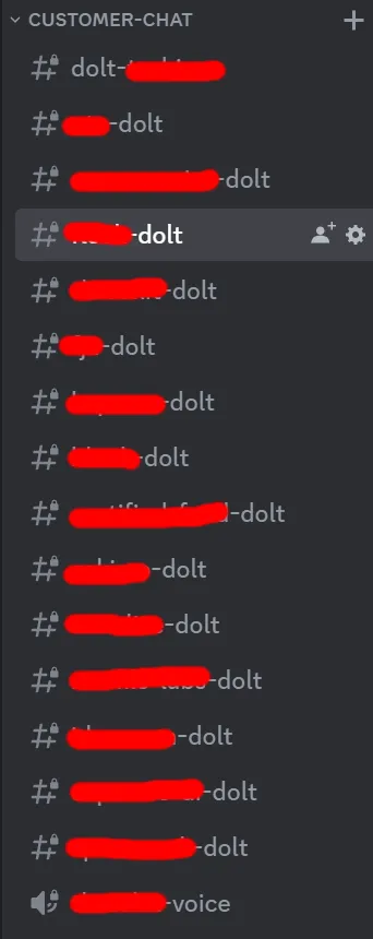 customer support channels