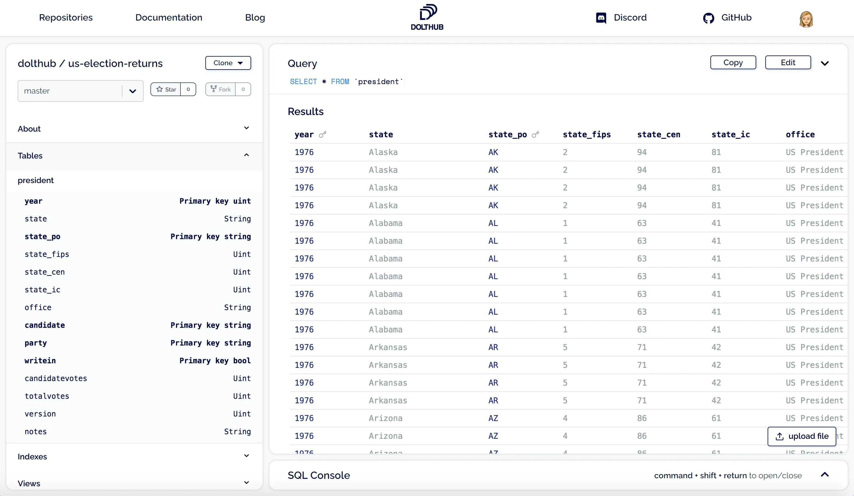 New data in master branch