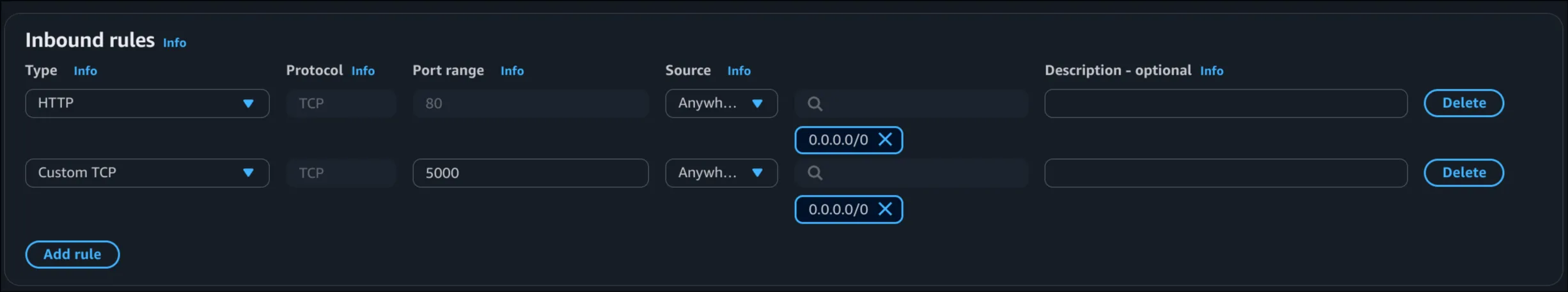 Docker Swarm application ports