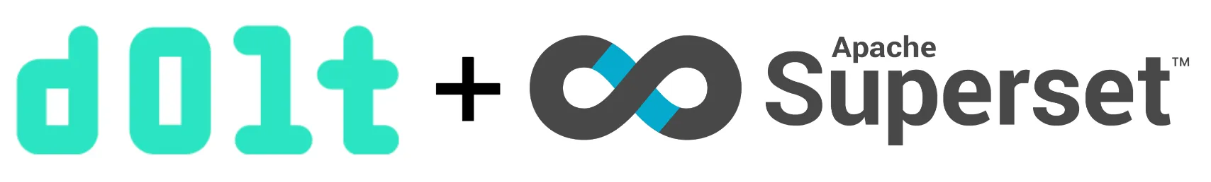 Dolt + Superset