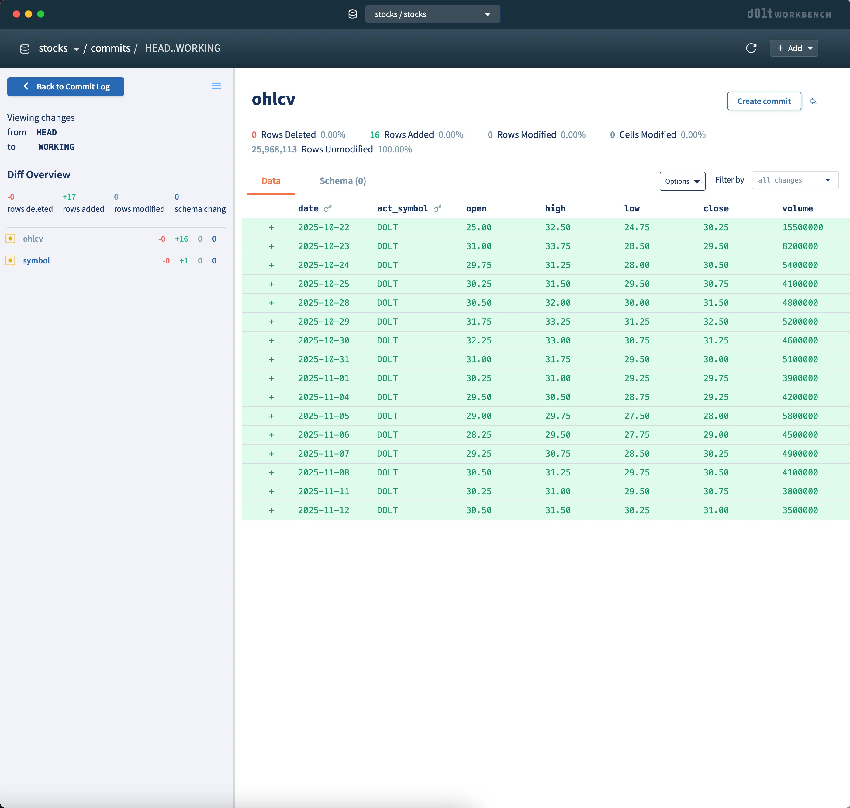 Dolt Workbench shows changes