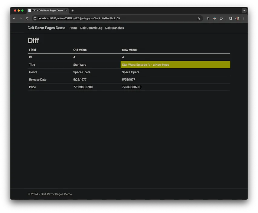 Dolt + ASP.NET Core