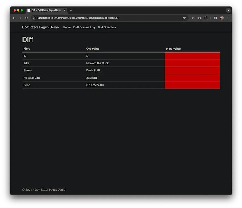 Dolt + ASP.NET Core