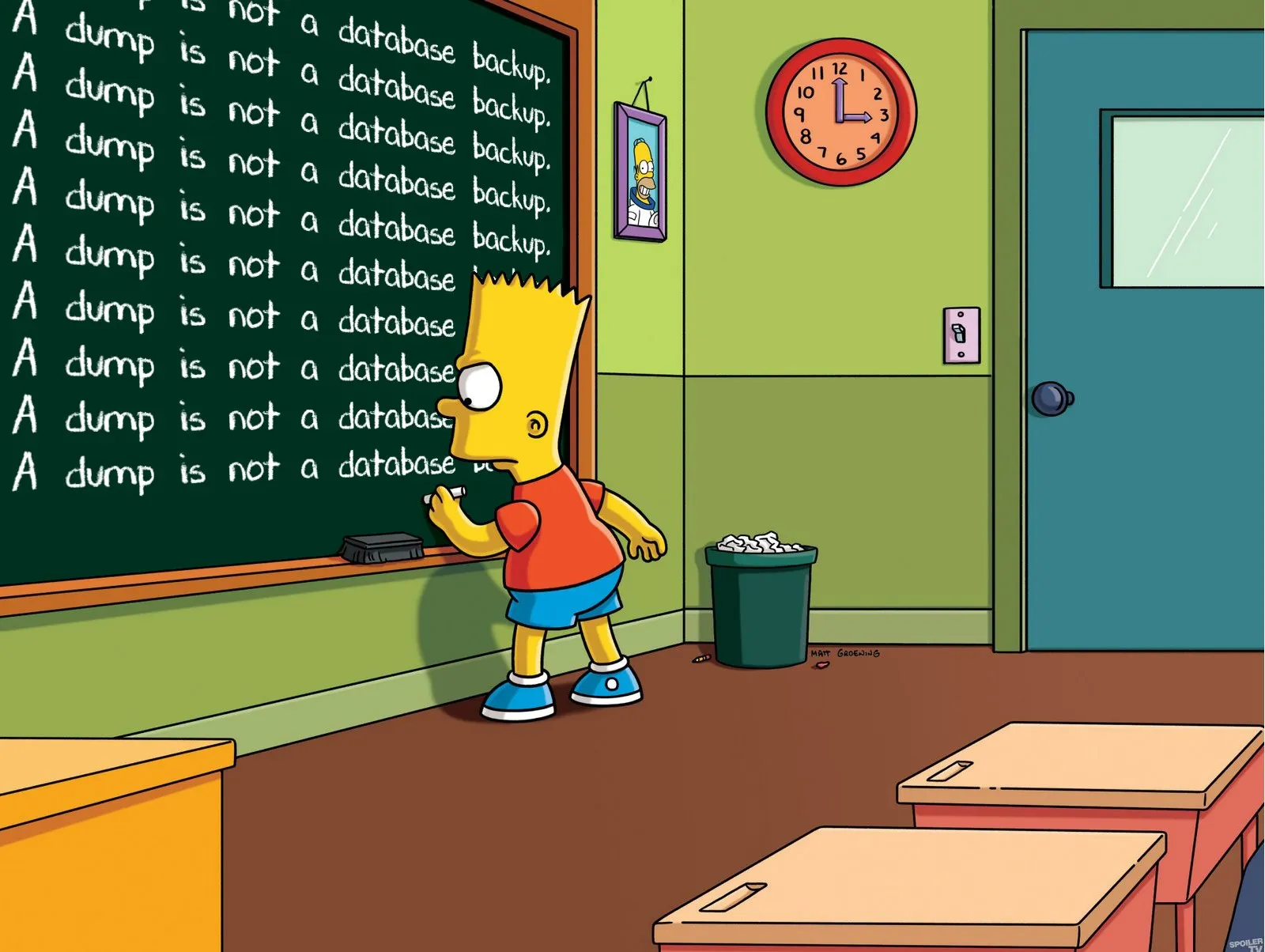 A dump is not a backup