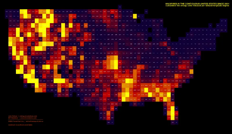 Heat map in excel