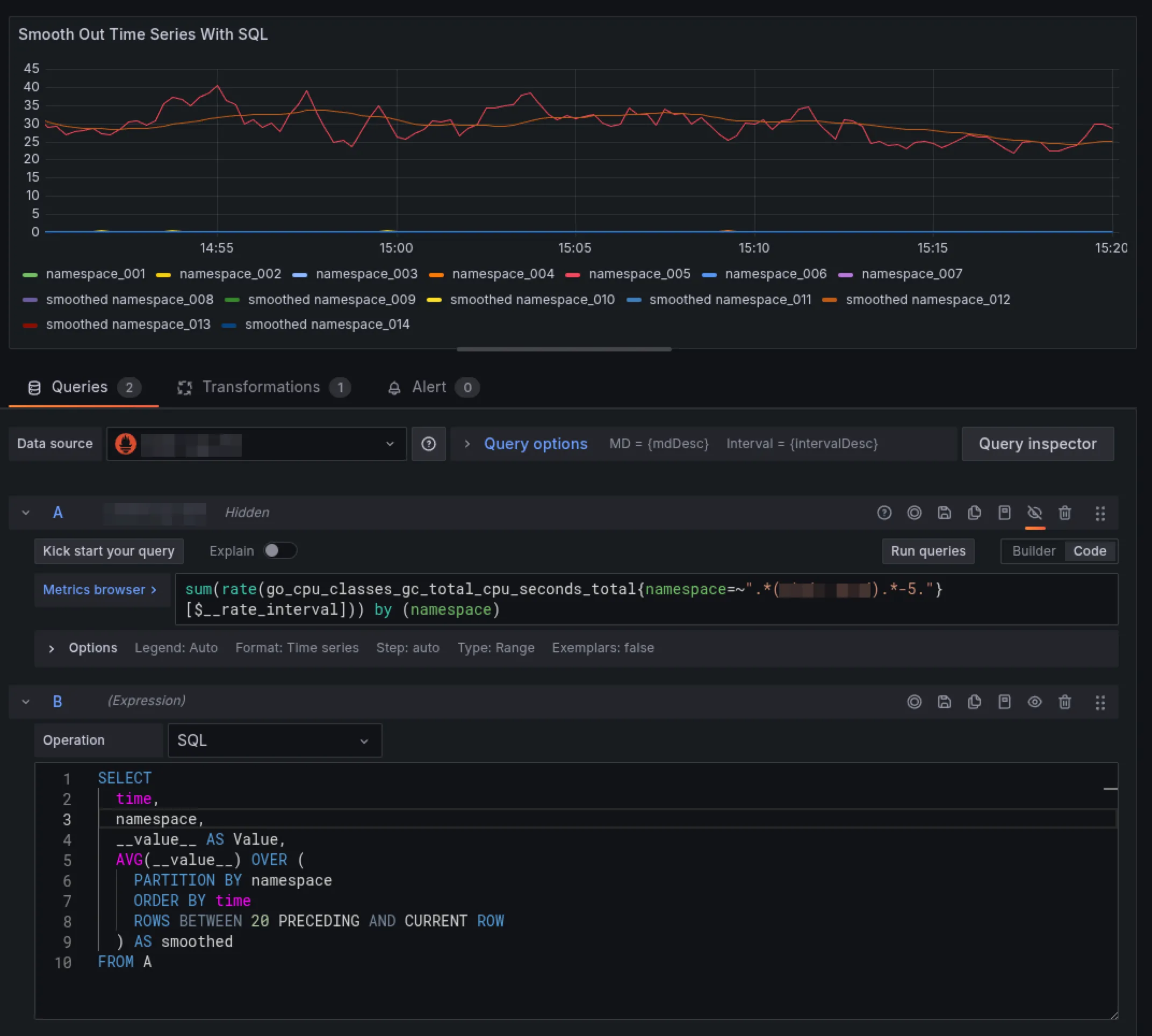 Grafana SQL dashboard