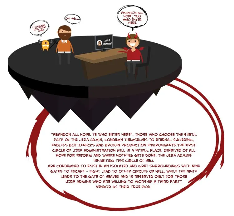 jira hell