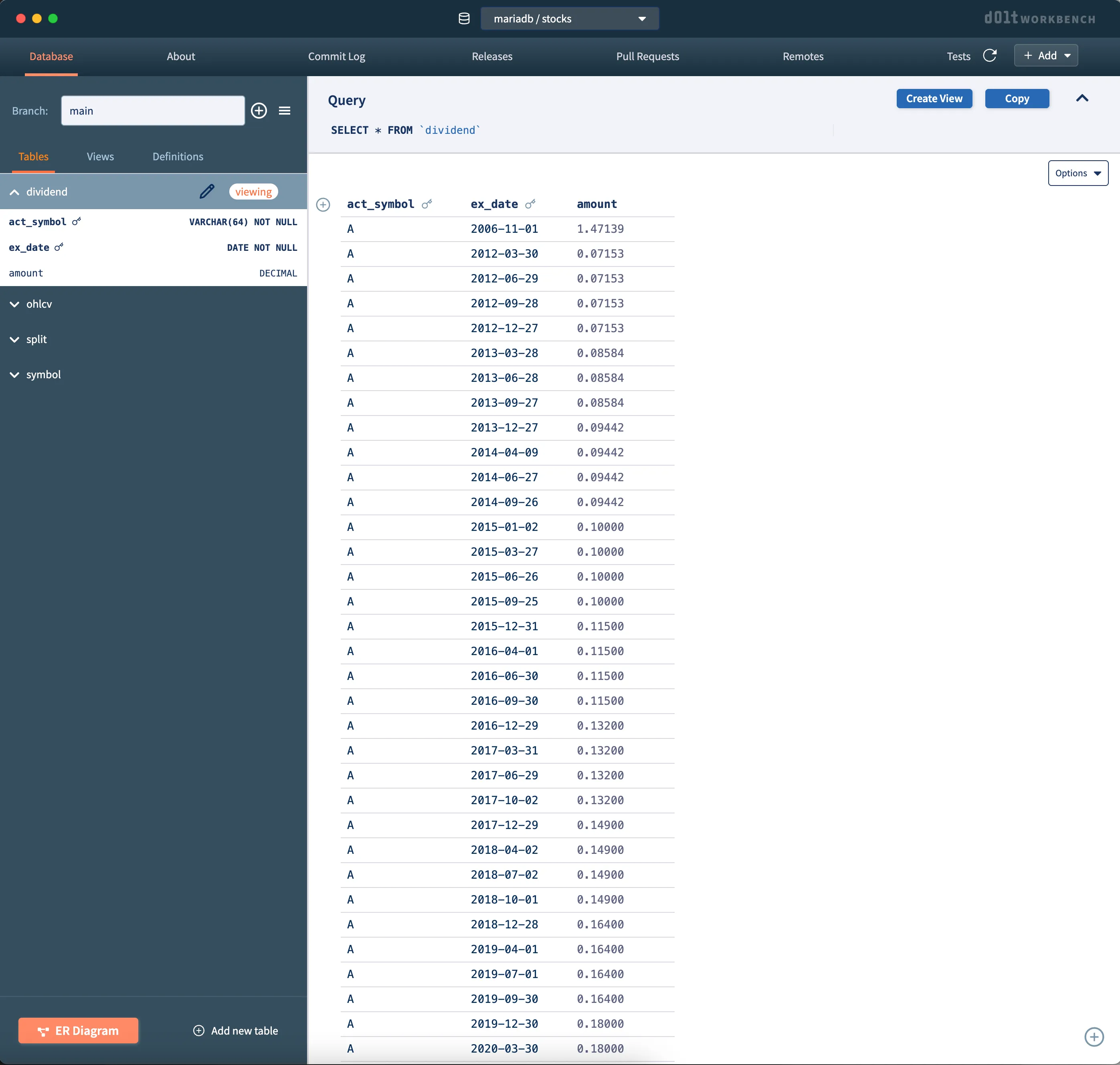MariaDB Dolt Workbench
