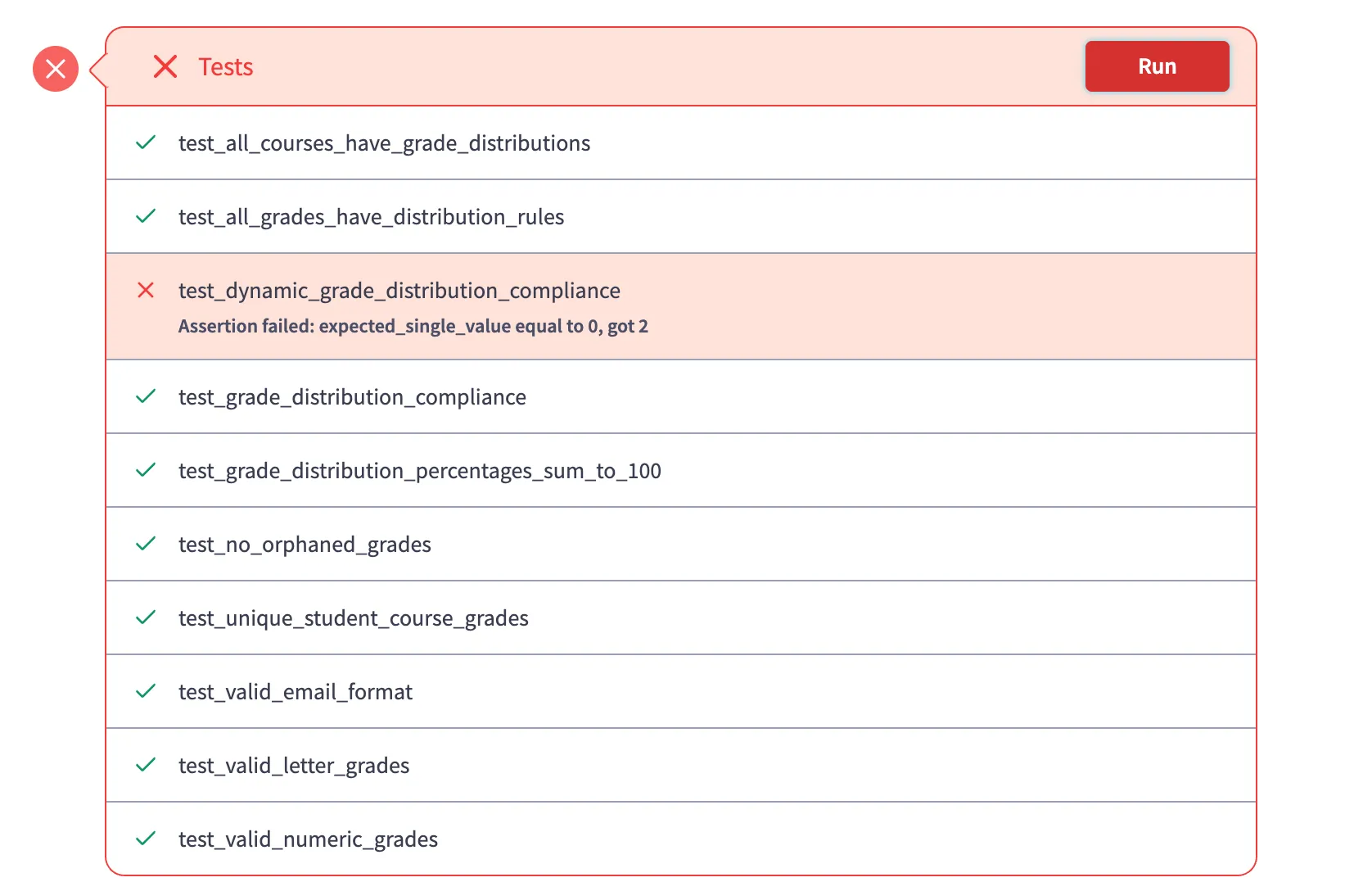 Run Tests Merge Failure