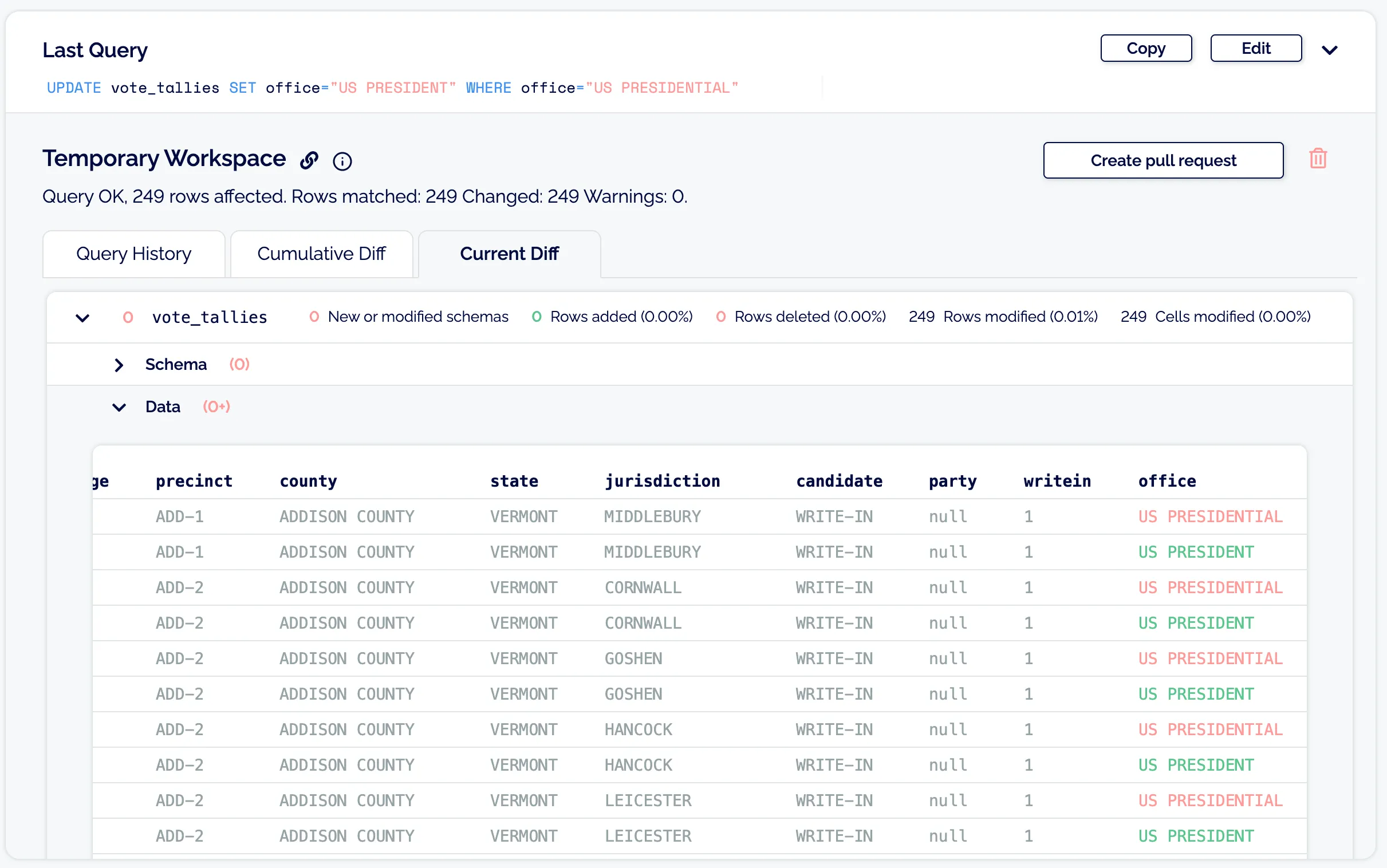 Workspace current diff
