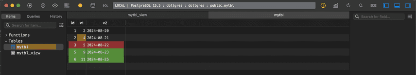 Doltgres Changes Row Data On TablePlus