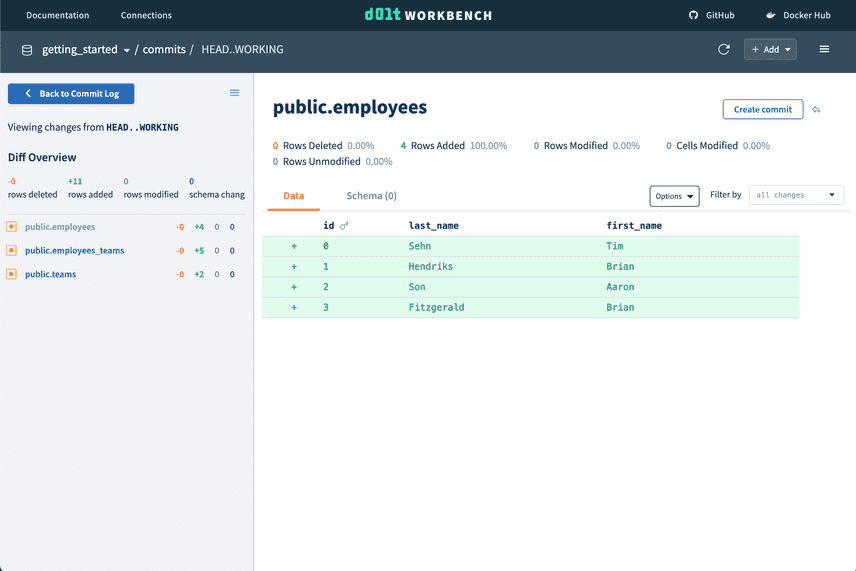 Doltgres working diff