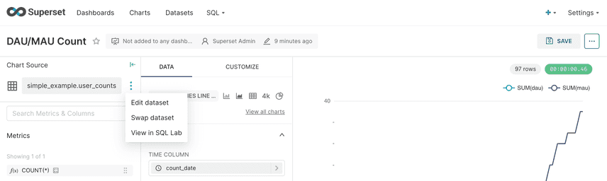 Chart Swap Dataset