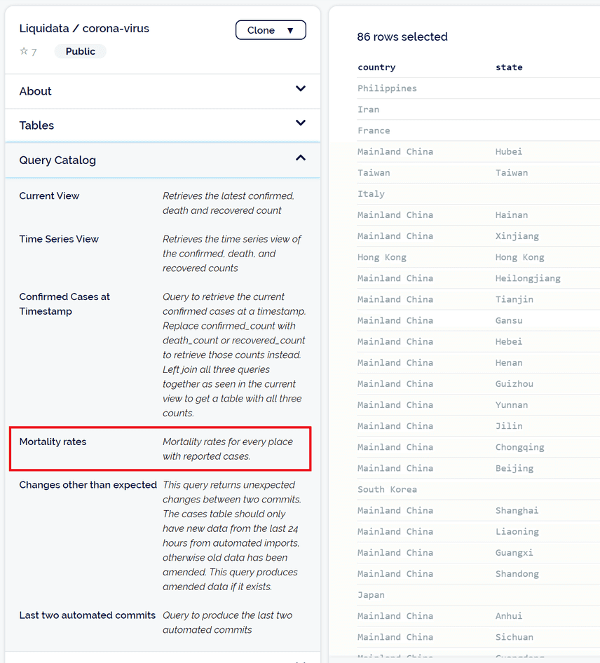 Saved mortality rate query