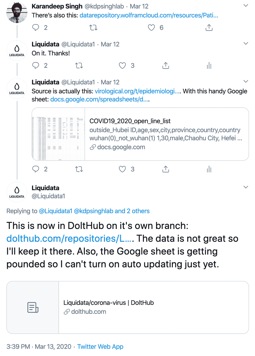 virological.org case details tweet