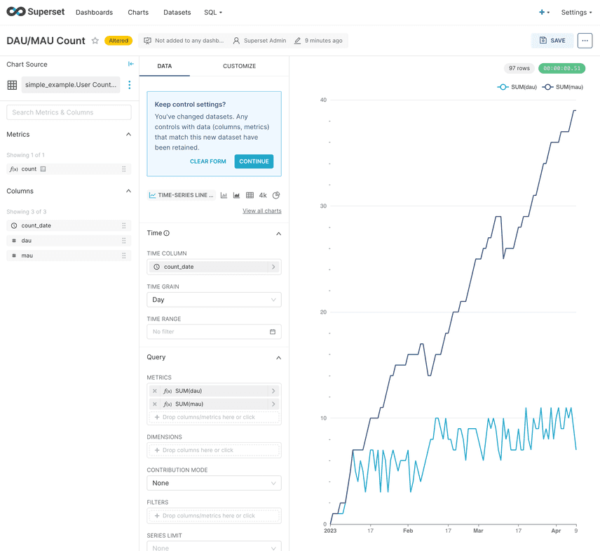 Superset Metrics Fixed