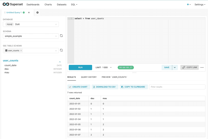 Superset SQL Working