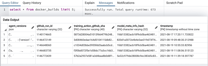 Docker Build Metadata