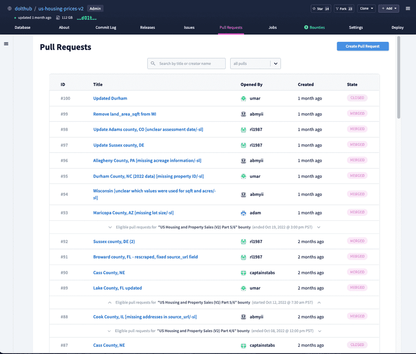 US Housing Prices Database Page