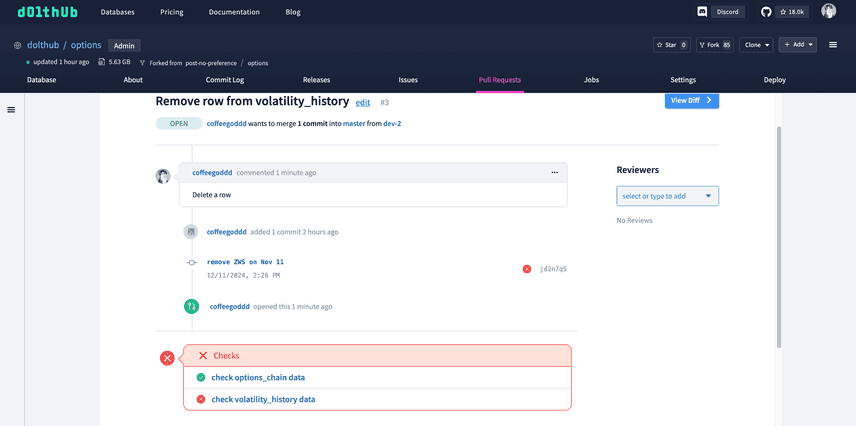 Dolt CI Pull Request Checks Failed Dev 2 Pull Request Page