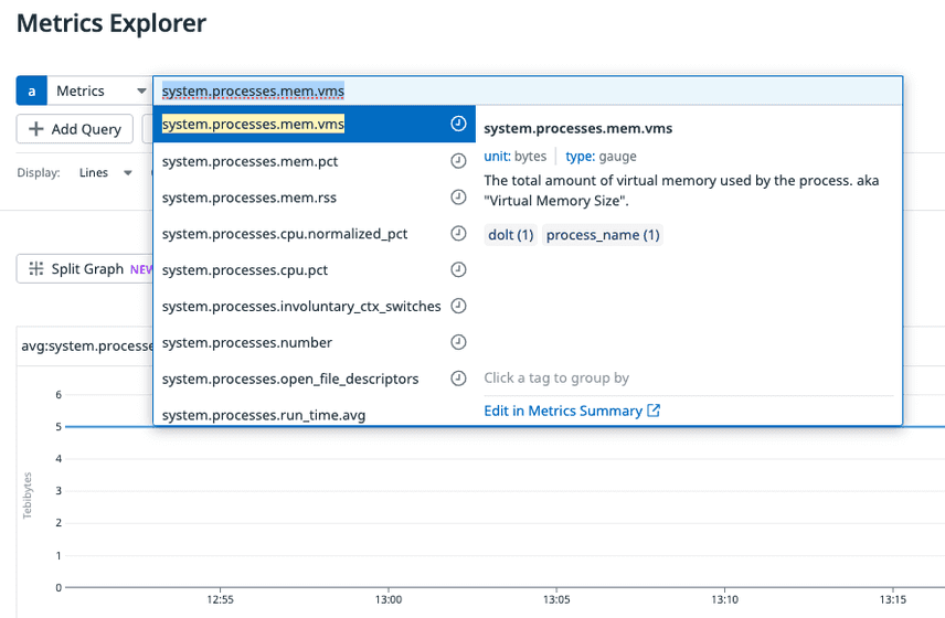 Datadog Metrics Explorer