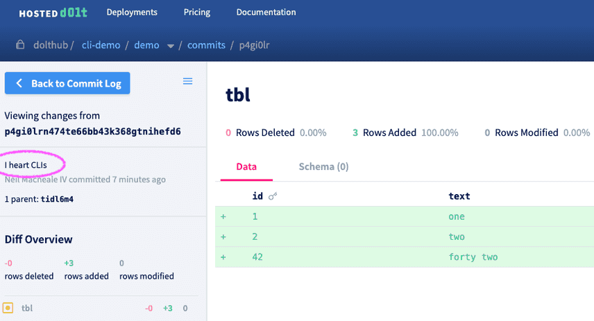 workbench commit