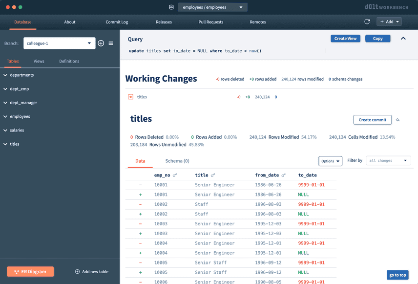 Update to_date 1