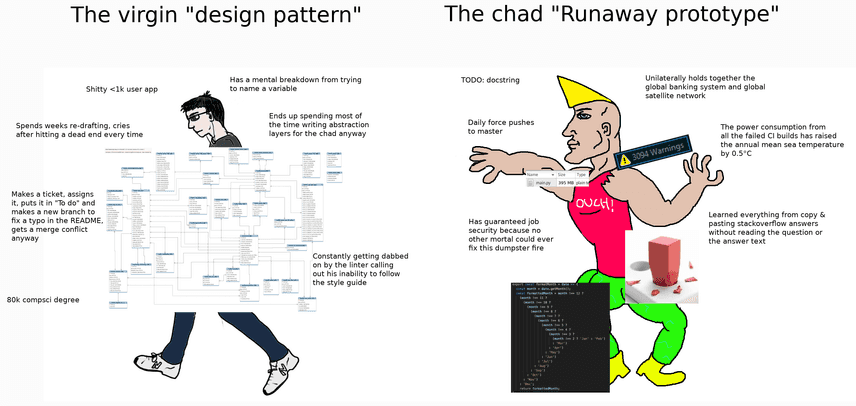 chad runaway prototype