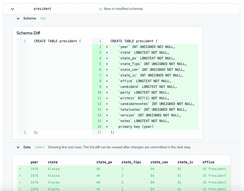 View new table diff