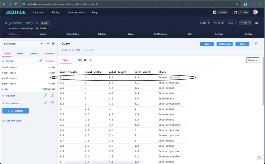 Shiny-Iris-Branch-Change