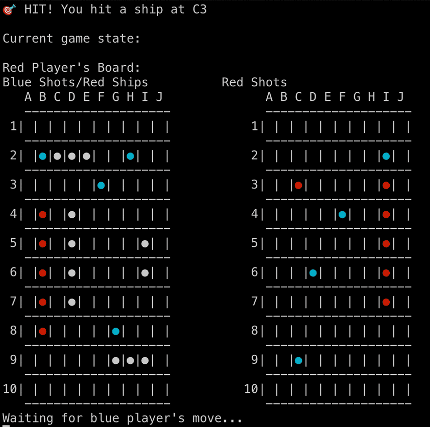 Playing Battleship